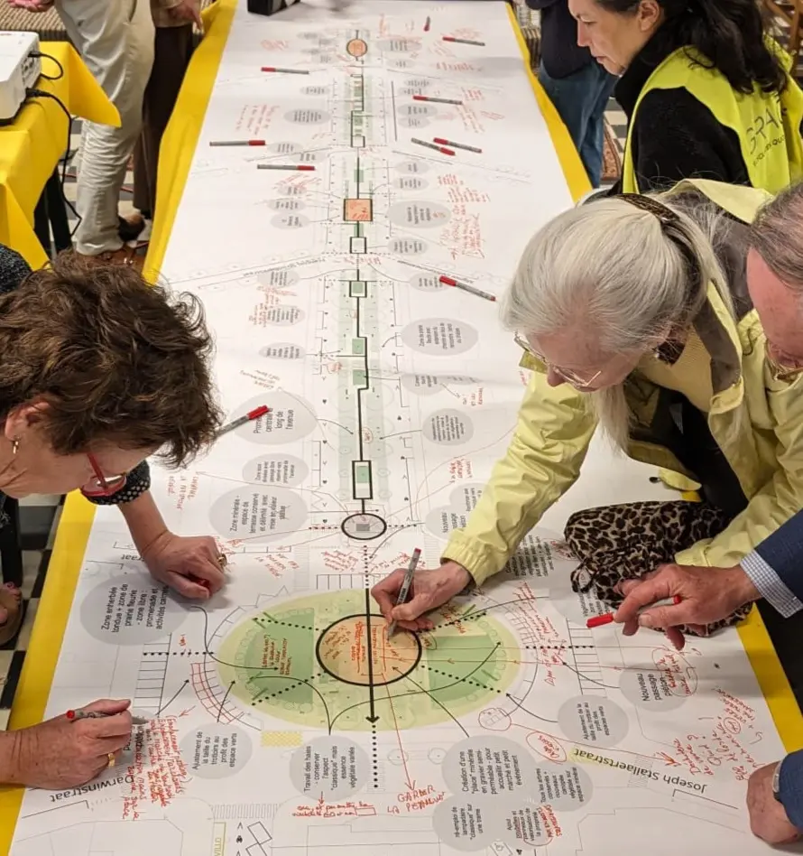 Participatie en Ontwerp